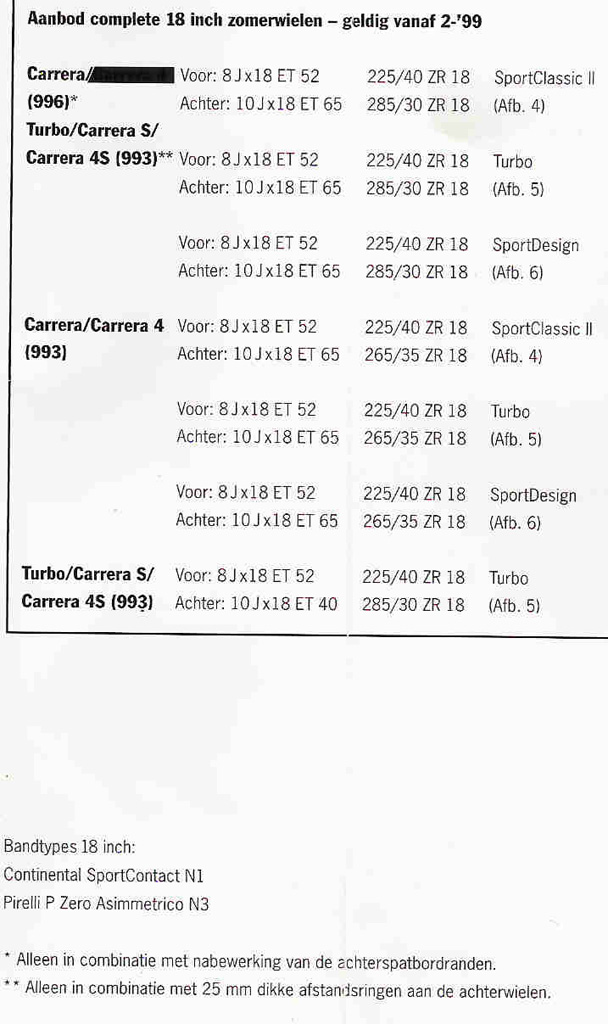 #13718 - et waarde 2