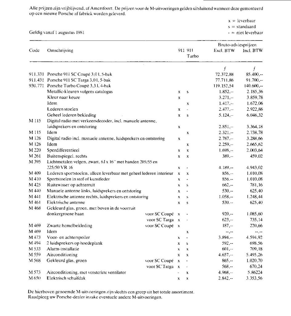 #1534 - 911 SC / Turbo prijslijst modeljaar 1982