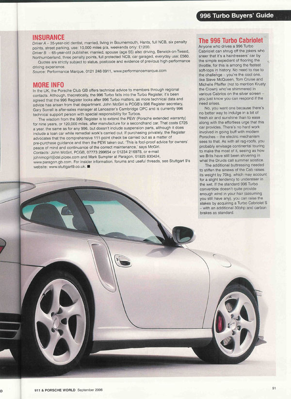 #20585 - 996 Turbo BG 10