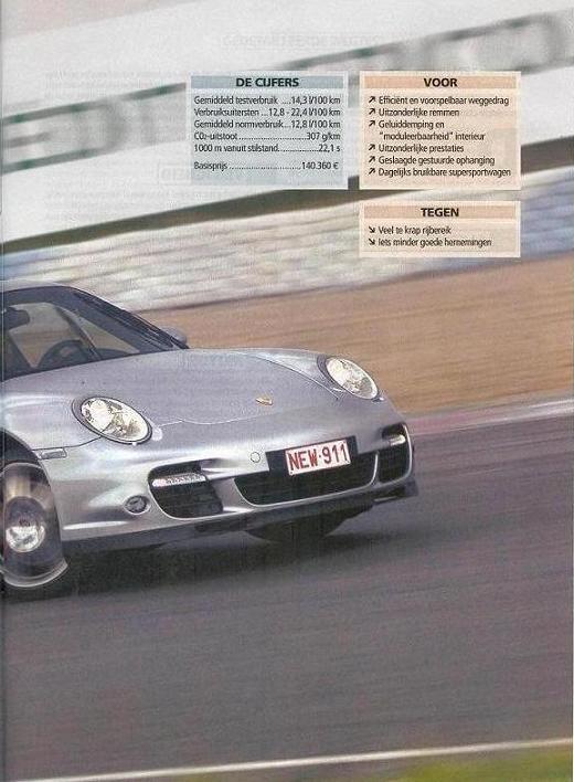 #22477 - Gedetailleerde test 997 Turbo
