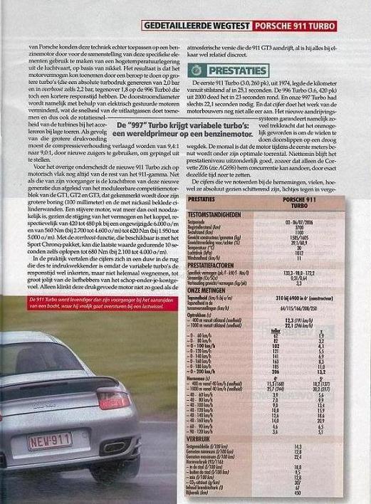 #22479 - Gedetailleerde test 997 Turbo