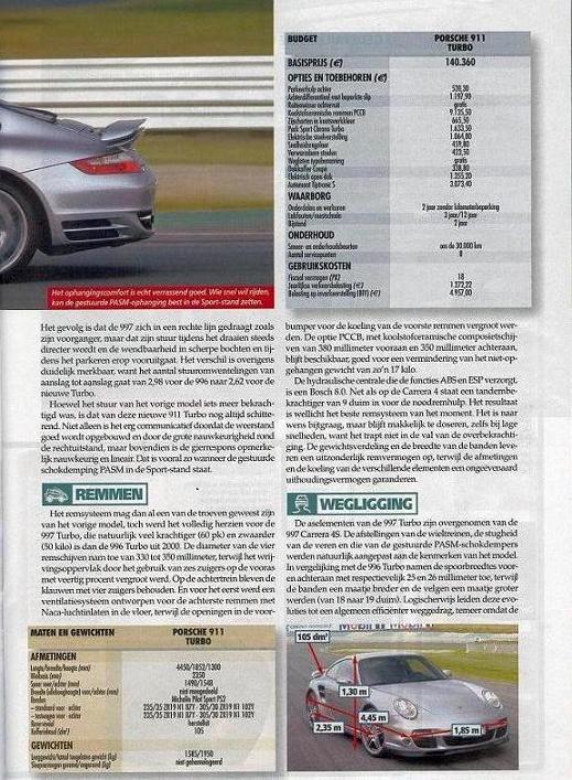 #22481 - Gedetailleerde test 997 Turbo