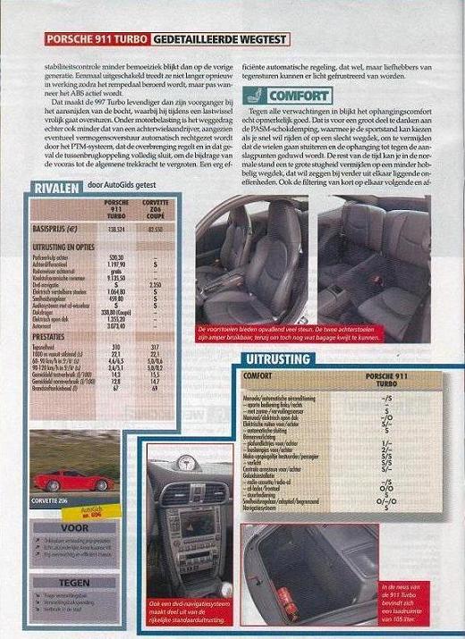 #22482 - Gedetailleerde test 997 Turbo