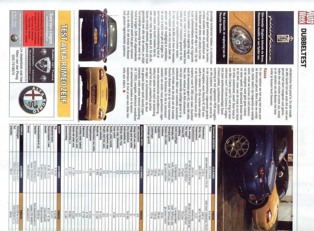 #24610 - Autoweek