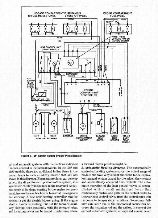 #28723 - Heating Tech 5