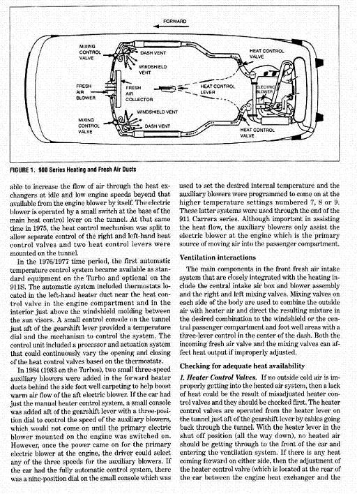 #28726 - Heating Tech 2