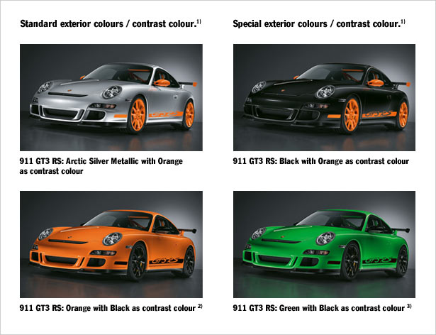 #30732 - gt3rs