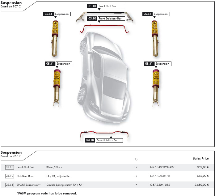#31286 - Cayman Pimp #1