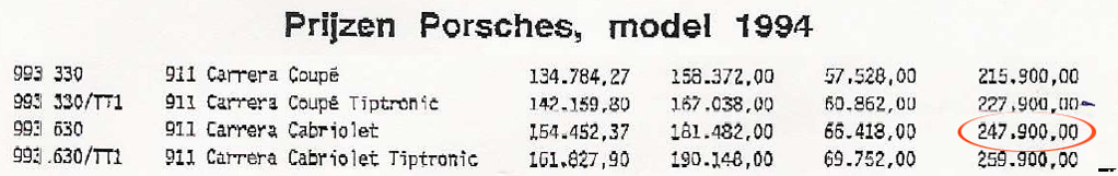 #35889 - prijslist 993 / 1994