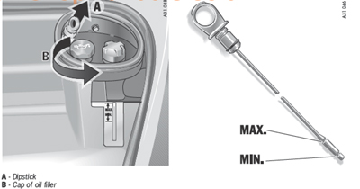 #36981 - Oil CHECK BOXTER DIPSTICK