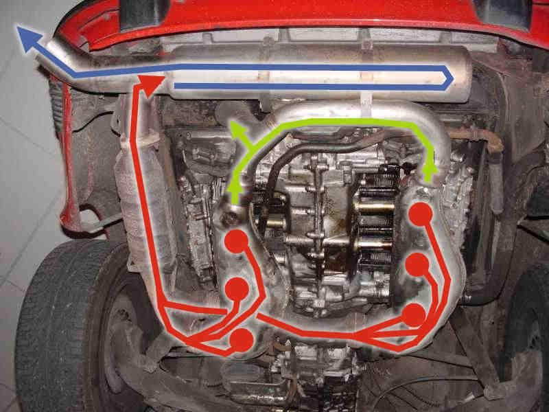 #530 - Nog een keer het standaard uitlaatsysteem... #530 - Nog een keer het standaard uitlaatsysteem...