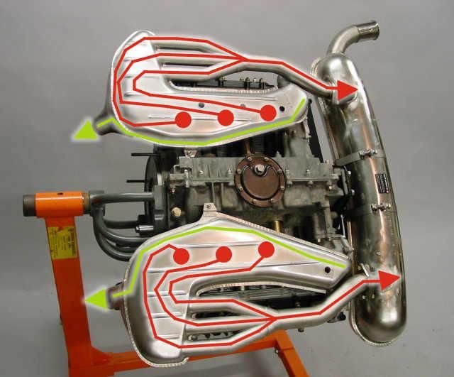 #531 - Nog een keer de SSI's #531 - Nog een keer de SSI's