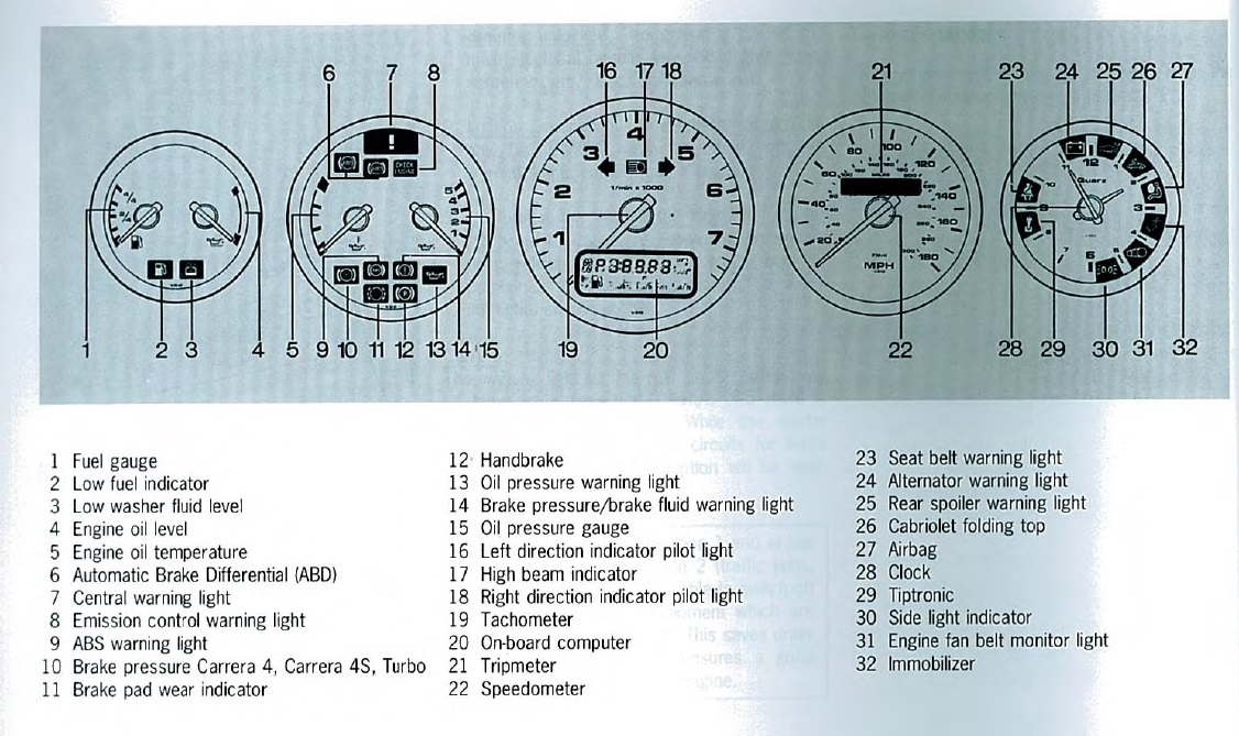 #65708 - instrumenten 993