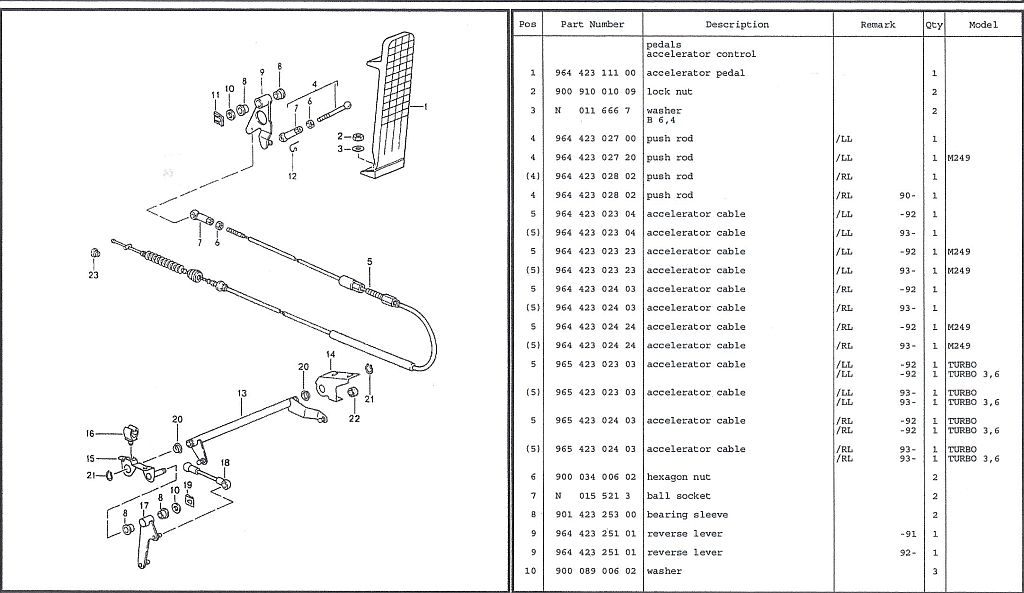 #66676 - Gaskabel 964 PET
