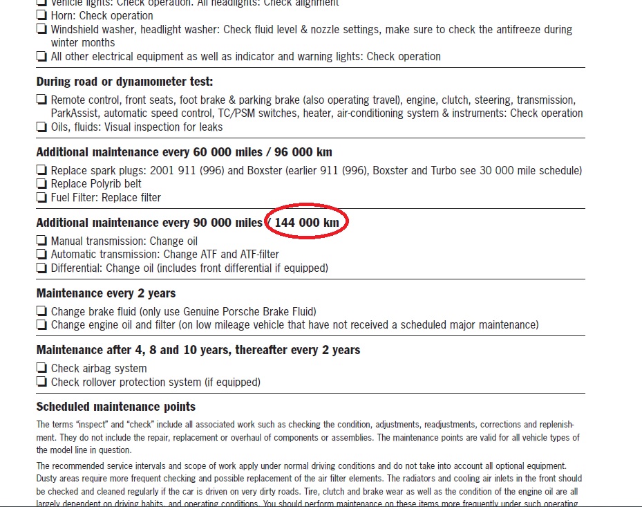 #67864 - oliewissel 986 996 tiptronic