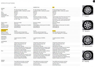 XJR X350 specs.jpg