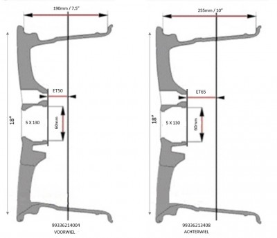 Velgmaten.jpg (74.64 KiB) 1763 keer bekeken Velgmaten.jpg