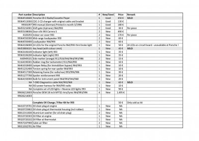 Porsche-Onderdelen_page-Forum.jpg (232.23 KiB) 1661 keer bekeken Porsche-Onderdelen_page-Forum.jpg